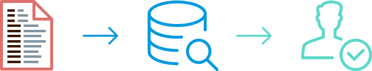 Data Validation