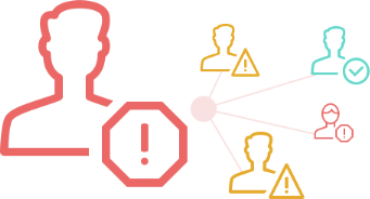 Phone Fraud Detection System